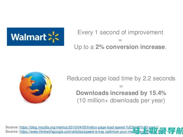 网页加载速度与百度SEO排名优化：不容忽视的因素